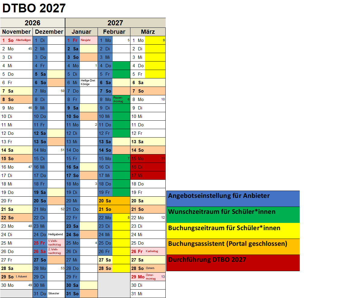 DTBO Zeitplan 2026
